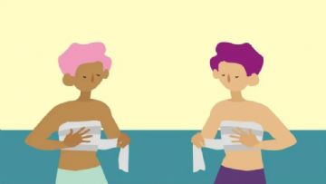 Göğüs Bağlayıcılar: Genç Kızları Transseksüelliğe Hazırlayan Bir Basamak